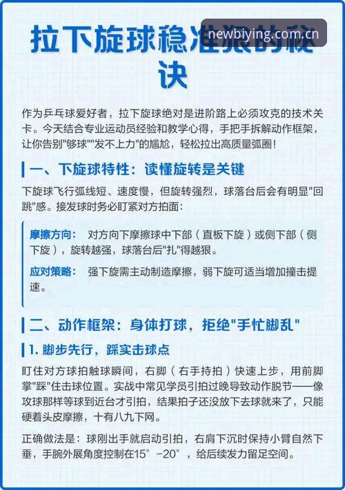必赢官网2025手机版登录手机版 必赢体育平台实战操作指南——从入门到避坑的9个关键步骤